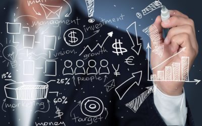 Claims Management Processes